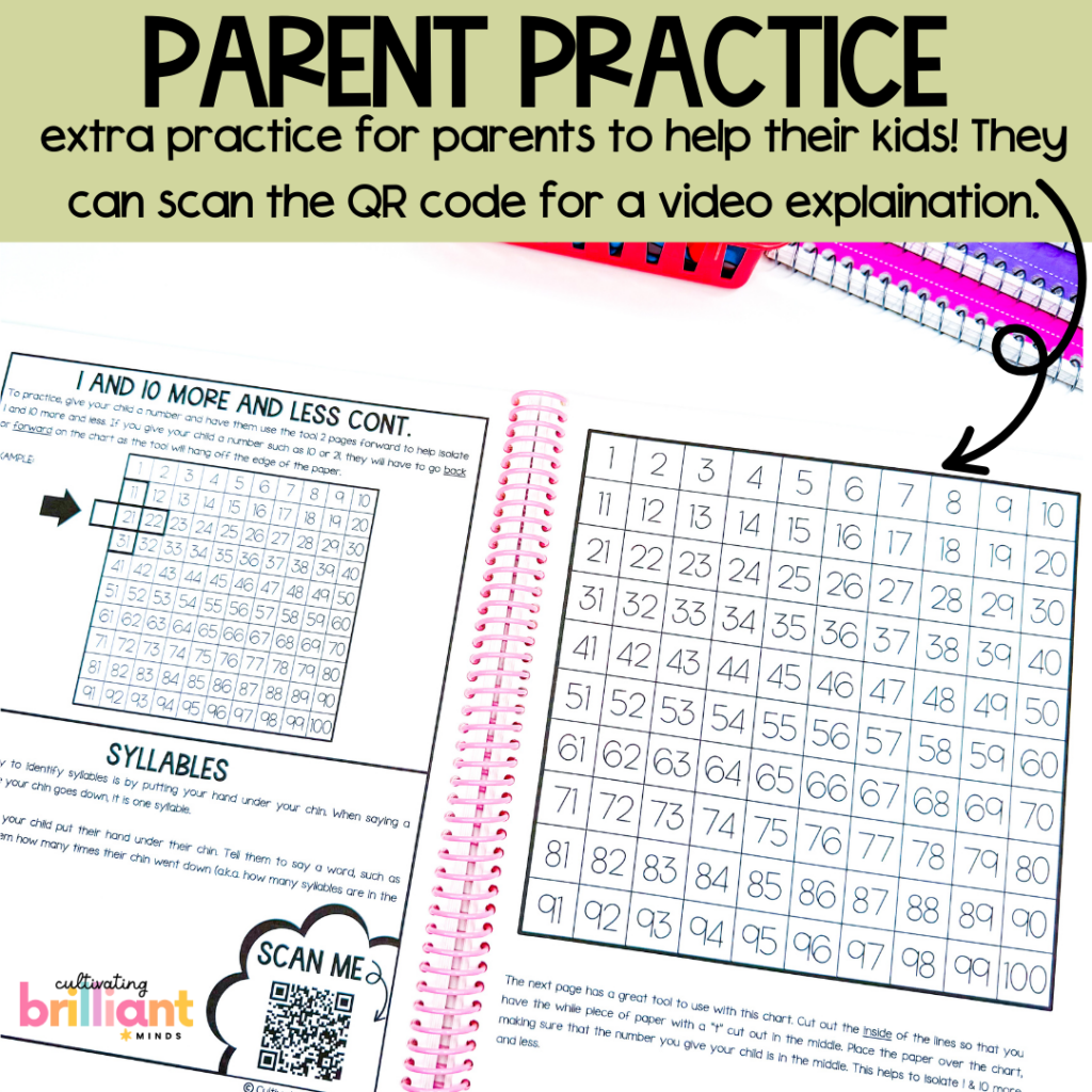 summer review packet - Cultivating Brilliant Minds summer review packet