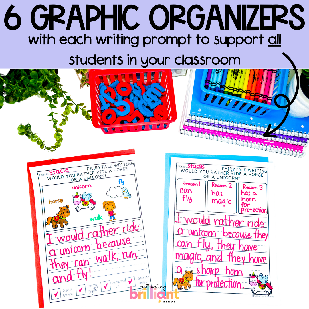 4 - Cultivating Brilliant Minds Fairy tale writing unit