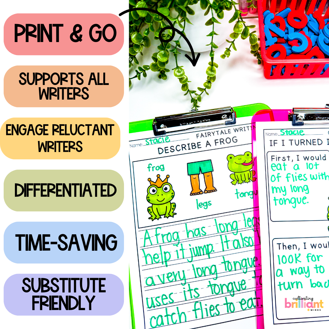 5 - Cultivating Brilliant Minds Fairy tale writing unit