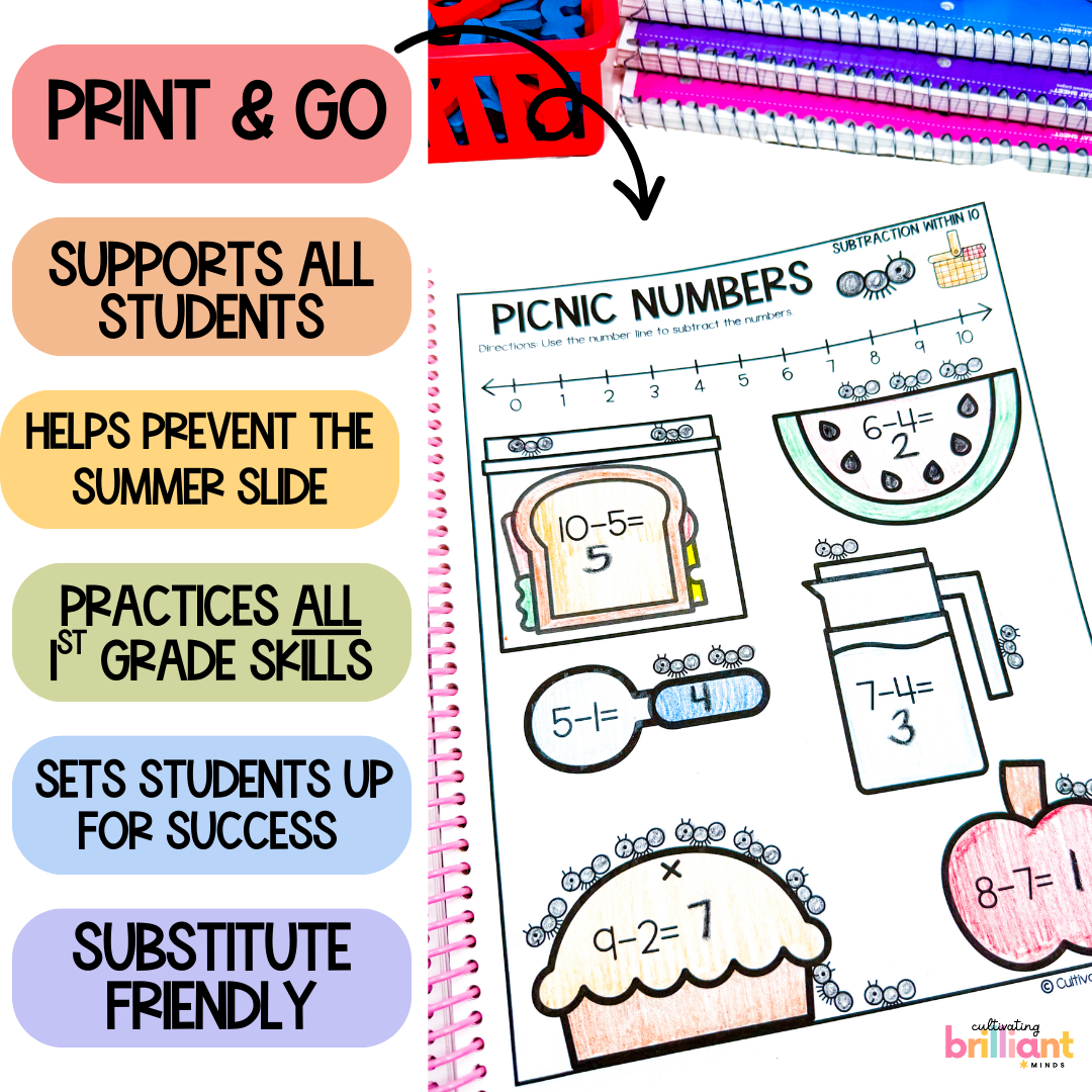 summer review packet - Cultivating Brilliant Minds summer review packet