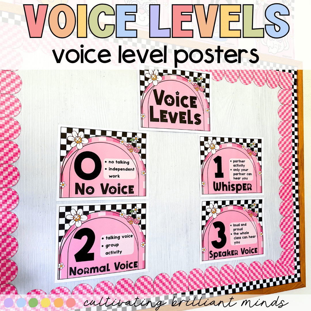 1 - Cultivating Brilliant Minds Classroom management voice level posters