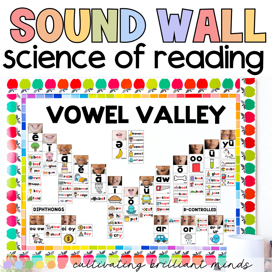 1 - Cultivating Brilliant Minds Science of reading sound wall