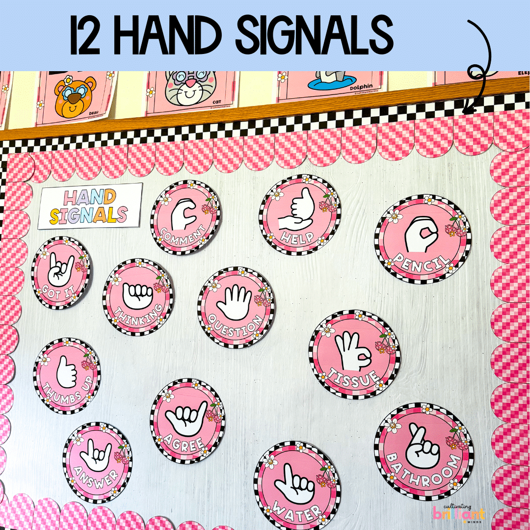 2 - Cultivating Brilliant Minds Hand signals classroom posters