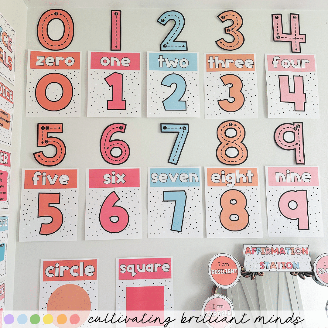 4 - Cultivating Brilliant Minds Just peachy classroom decor bundle