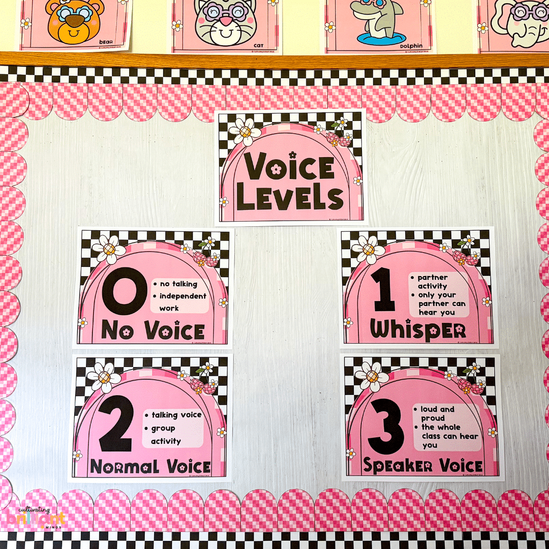 4 - Cultivating Brilliant Minds Classroom management voice level posters