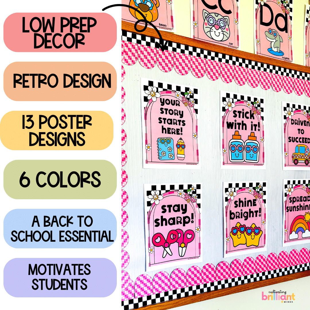 5 - Cultivating Brilliant Minds Classroom motivation posters