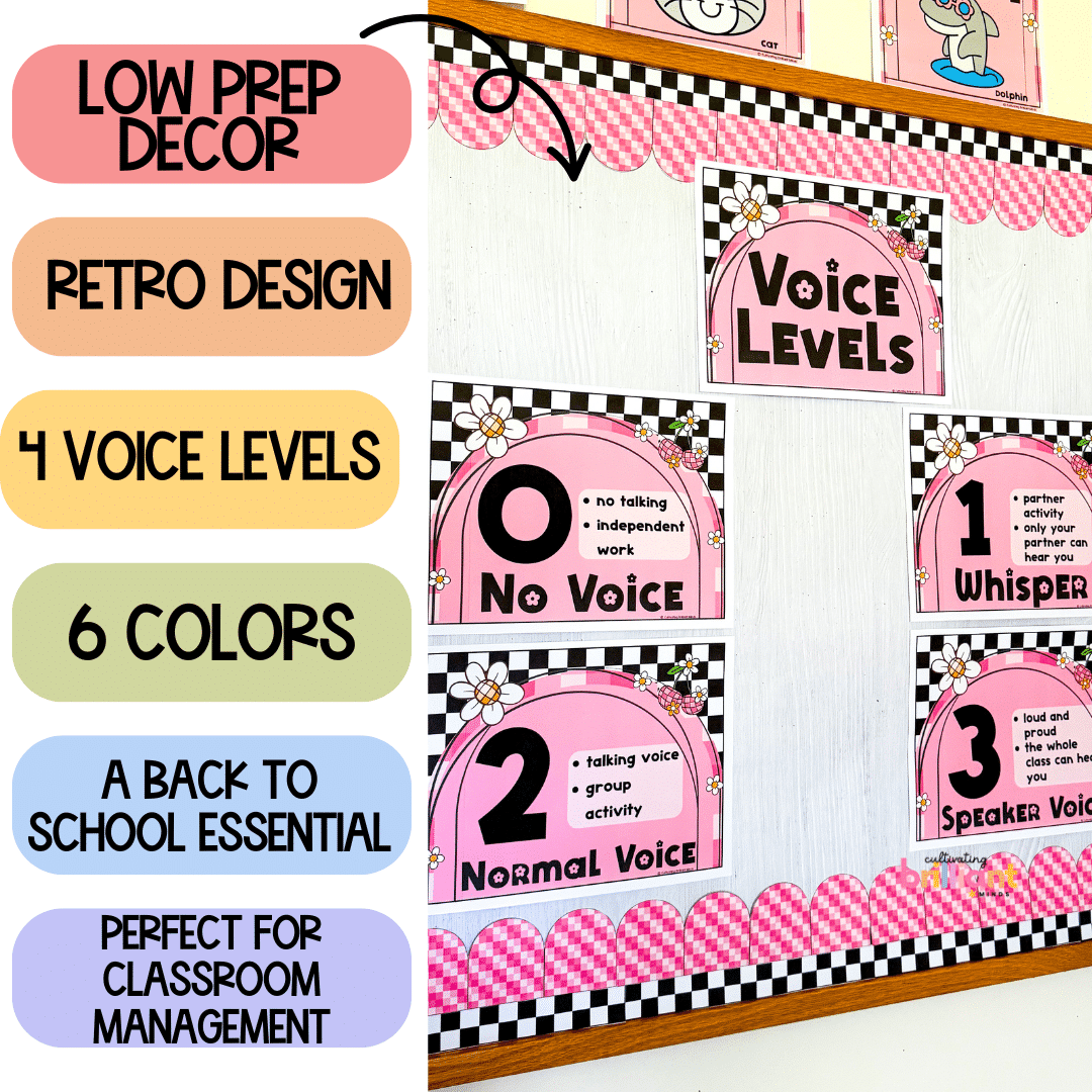 5 - Cultivating Brilliant Minds Classroom management voice level posters