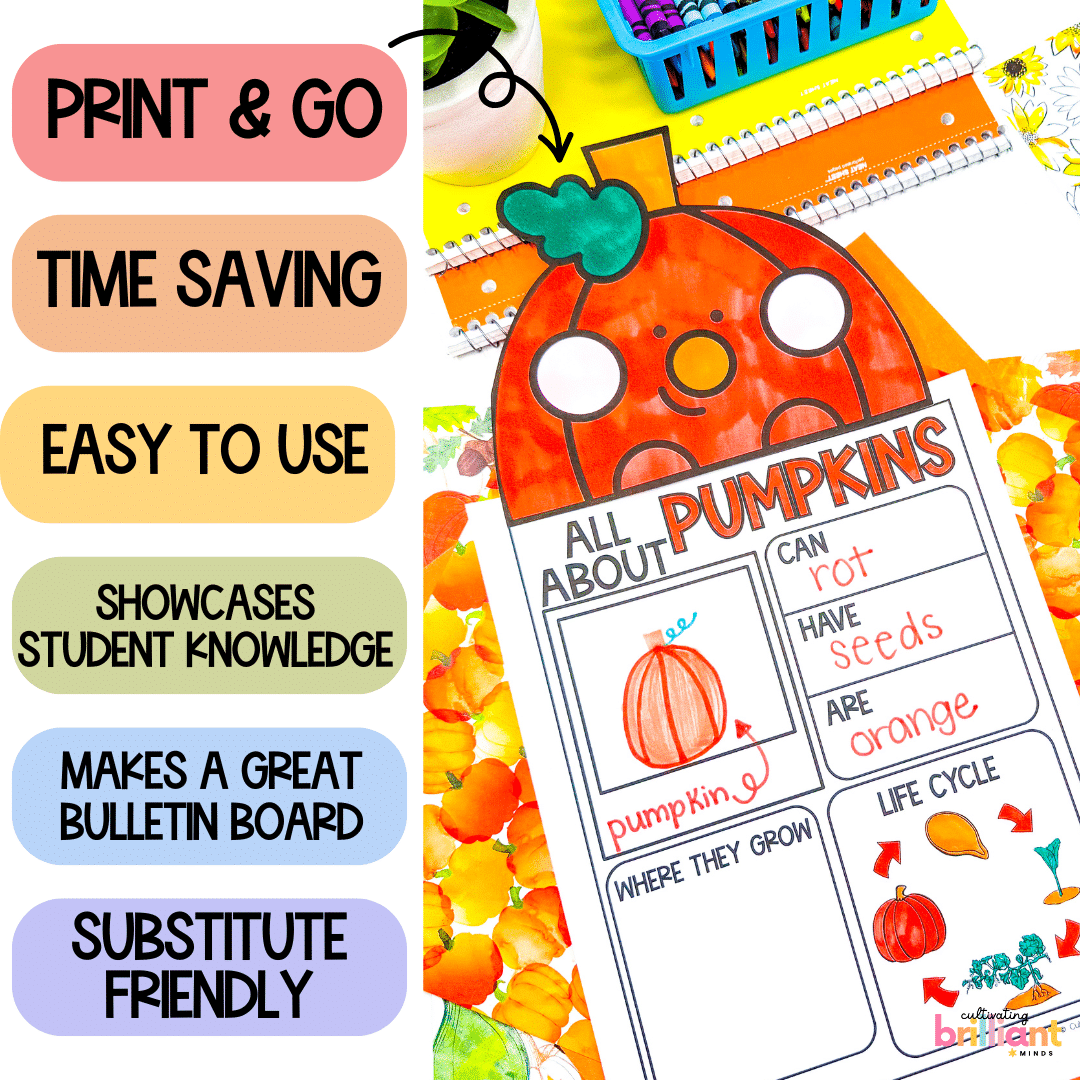 6 - Cultivating Brilliant Minds Plants research projects