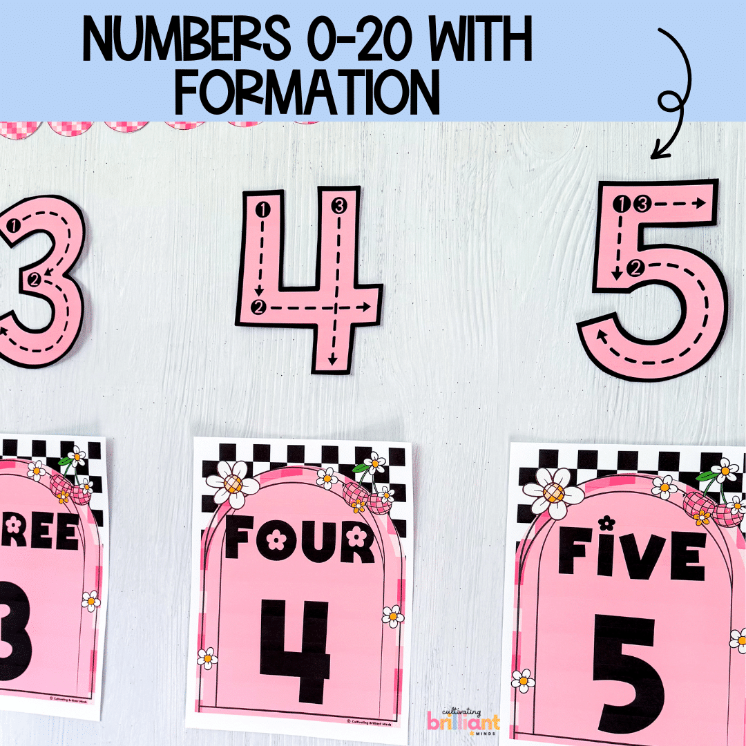 2 - Cultivating Brilliant Minds Number Posters with several color and font options