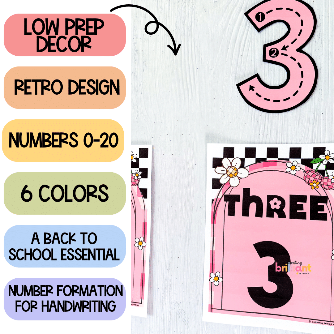 5 - Cultivating Brilliant Minds Number Posters with several color options