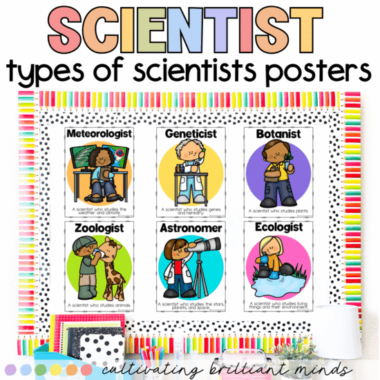 Types of scientists posters, hanging on a wall