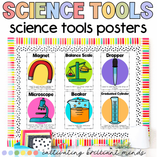 Posters of tools used by scientists, hanging on a wall.