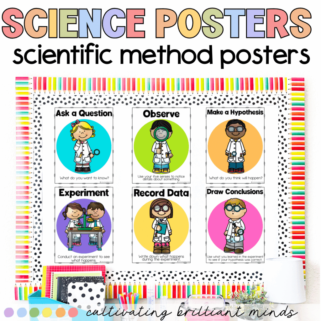 Scientific method posters on a bulletin board