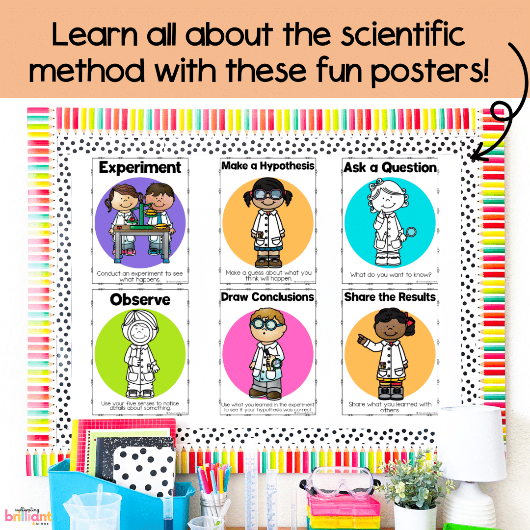 2 - Cultivating Brilliant Minds Scientific Method posters on a wall