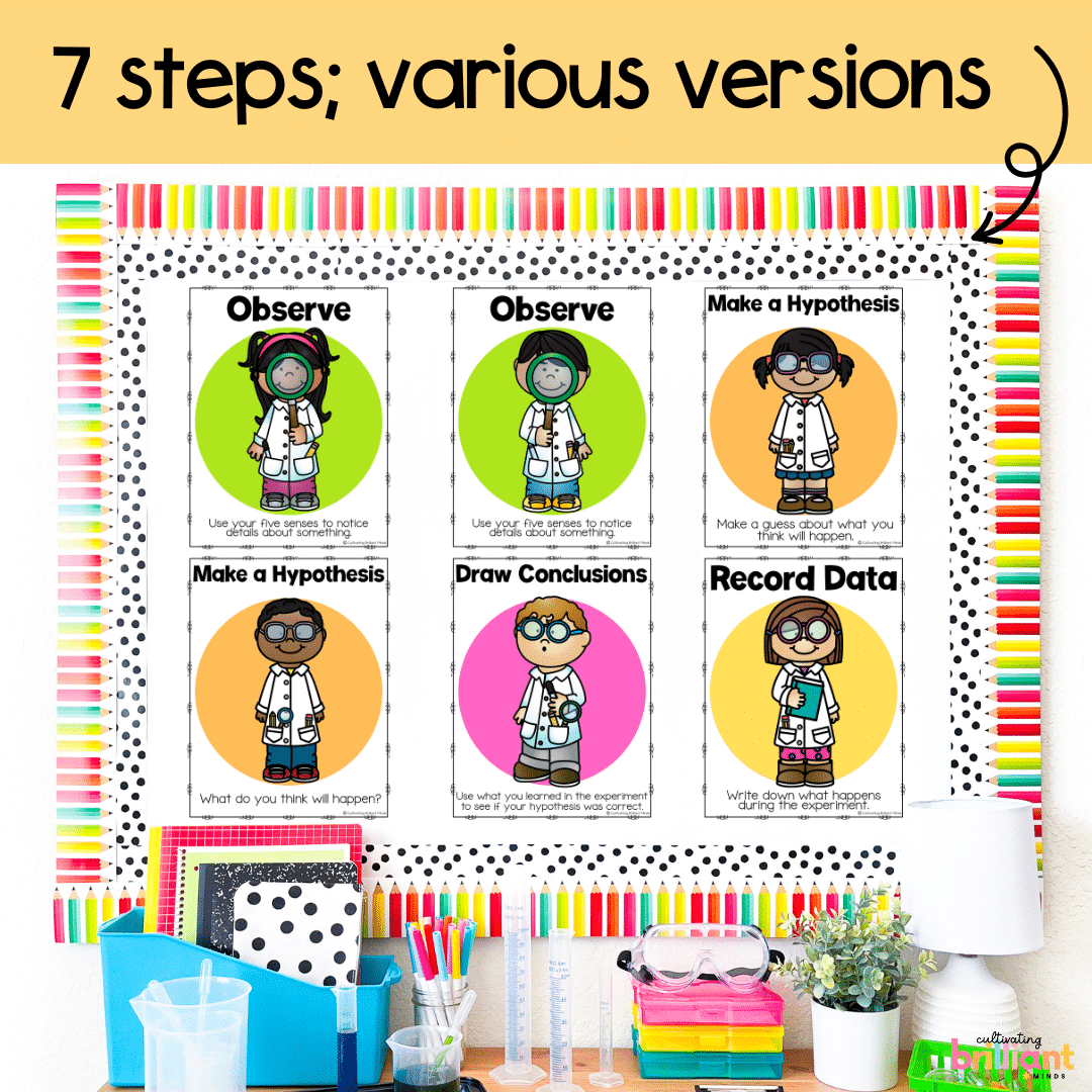 3 - Cultivating Brilliant Minds Scientific Method no prep printables, various versions.