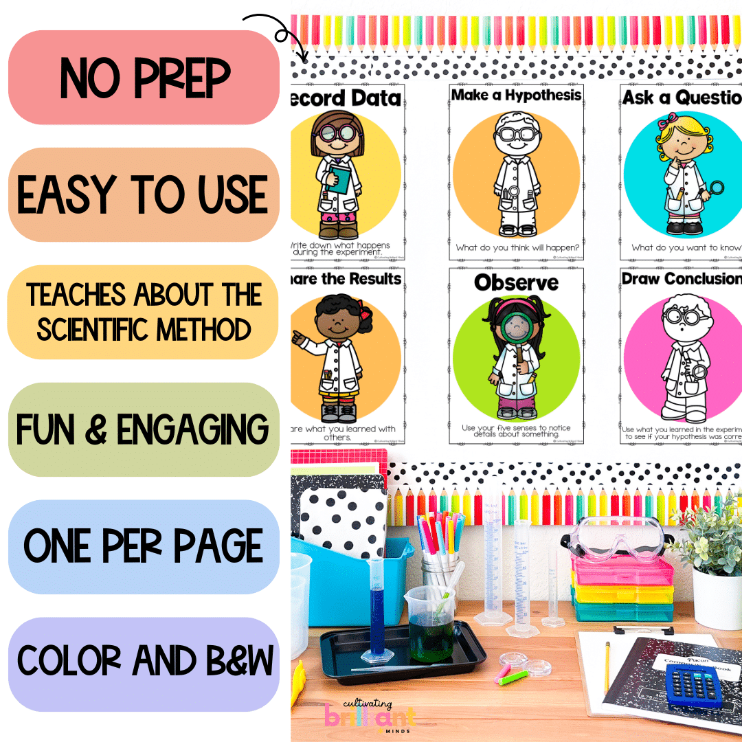 4 - Cultivating Brilliant Minds Scientific Method no prep printables