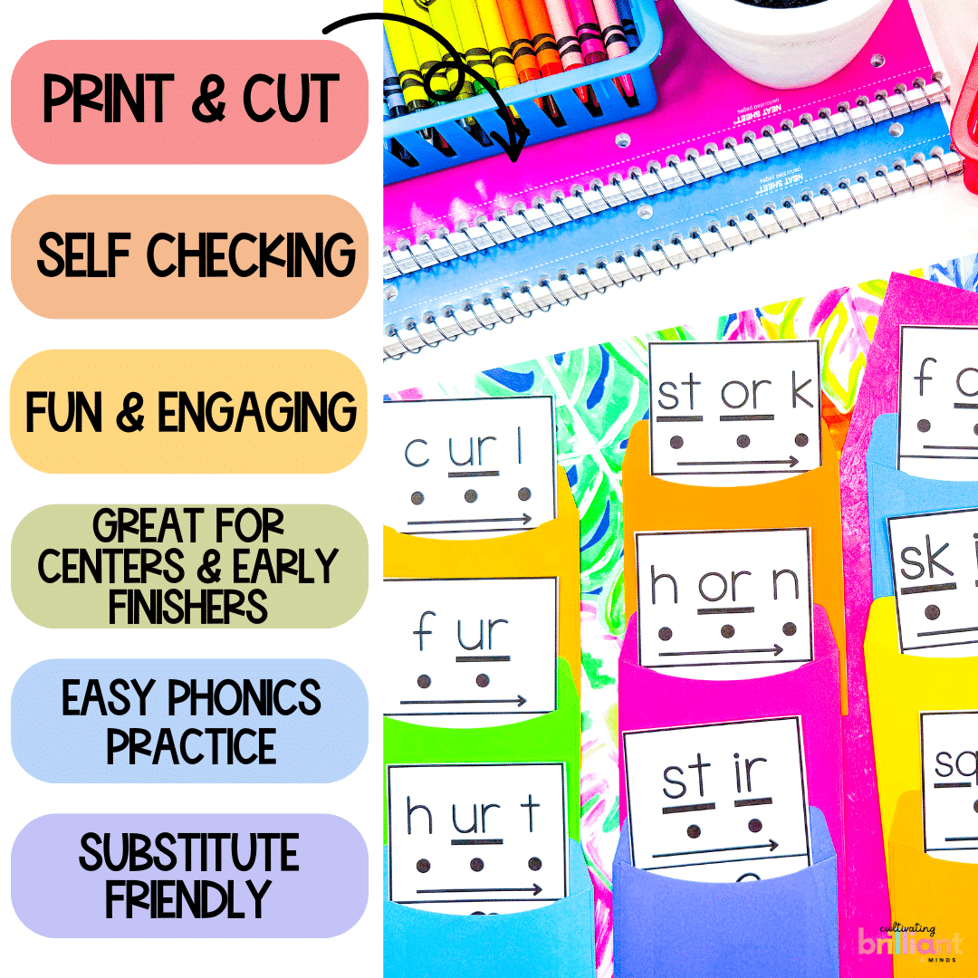 4 - Cultivating Brilliant Minds ER, IR, OR, and UR phonics mystery words