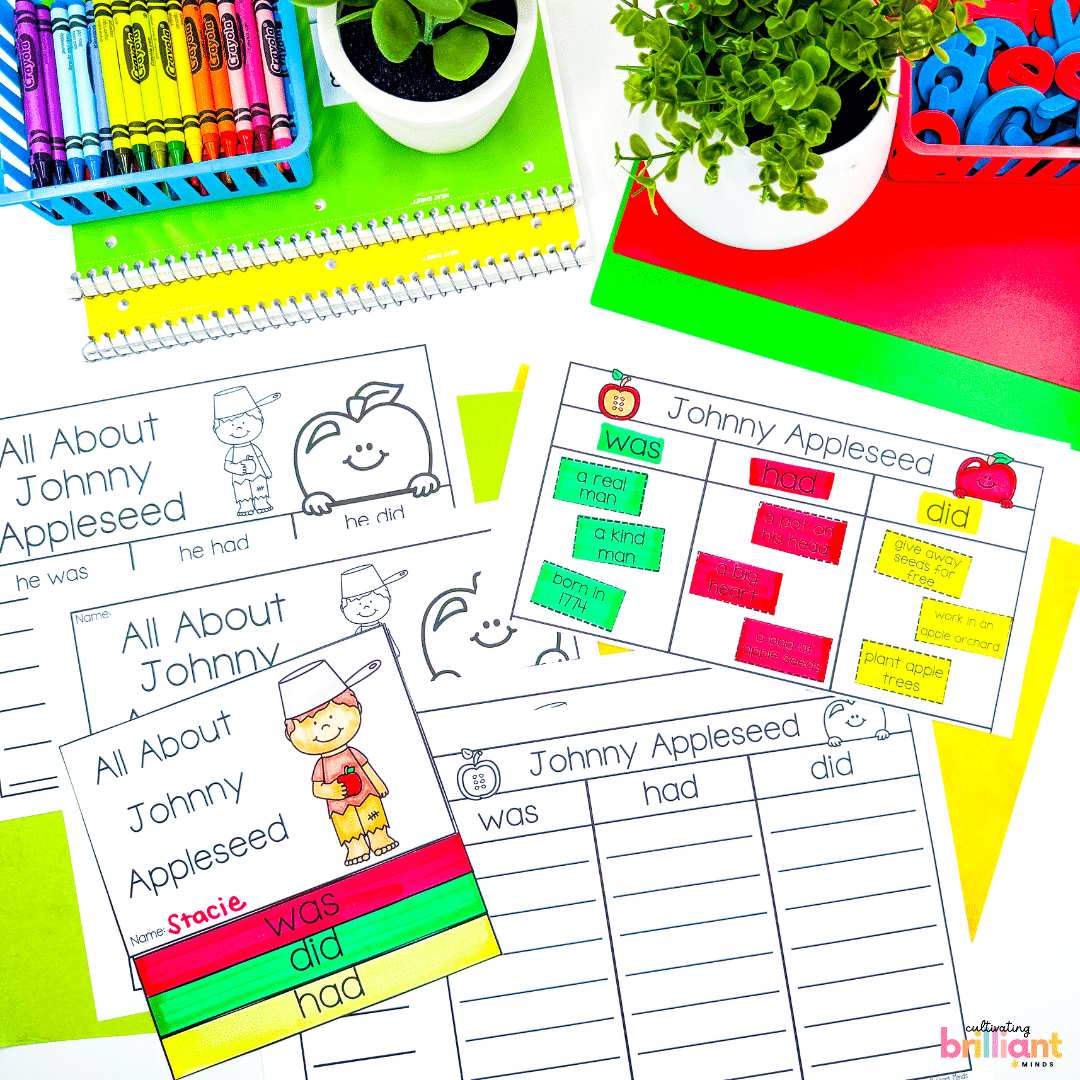 6 - Cultivating Brilliant Minds Johnny Appleseed literacy activities and crafts