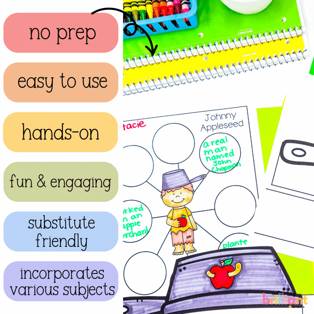 Johnny Appleseed literacy activities and crafts