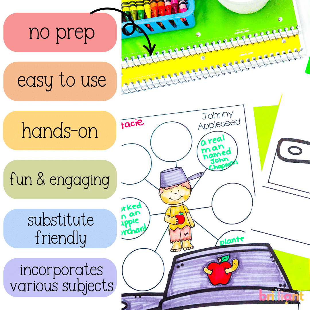 8 - Cultivating Brilliant Minds Johnny Appleseed literacy activities and crafts