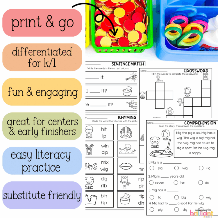 CVC Short I Phonics Worksheets | No Prep Phonics Activities | Kinder ...