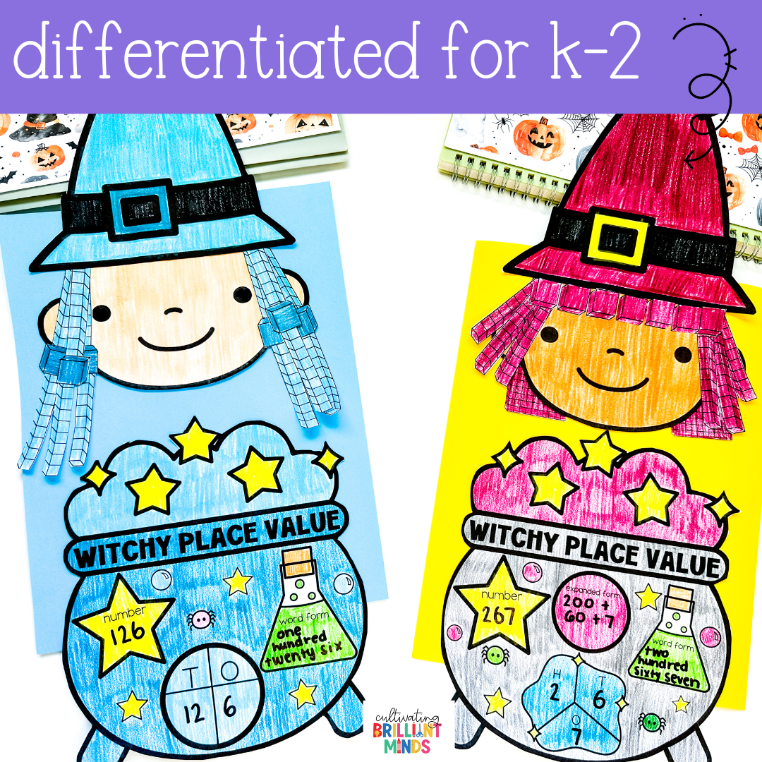 Halloween Witch Place Value Craft - Cultivating Brilliant Minds Halloween witch craft to practice place value skills