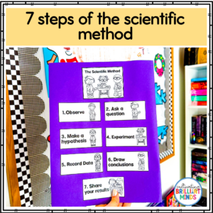 a scientist lapbook that teaches all about scientists