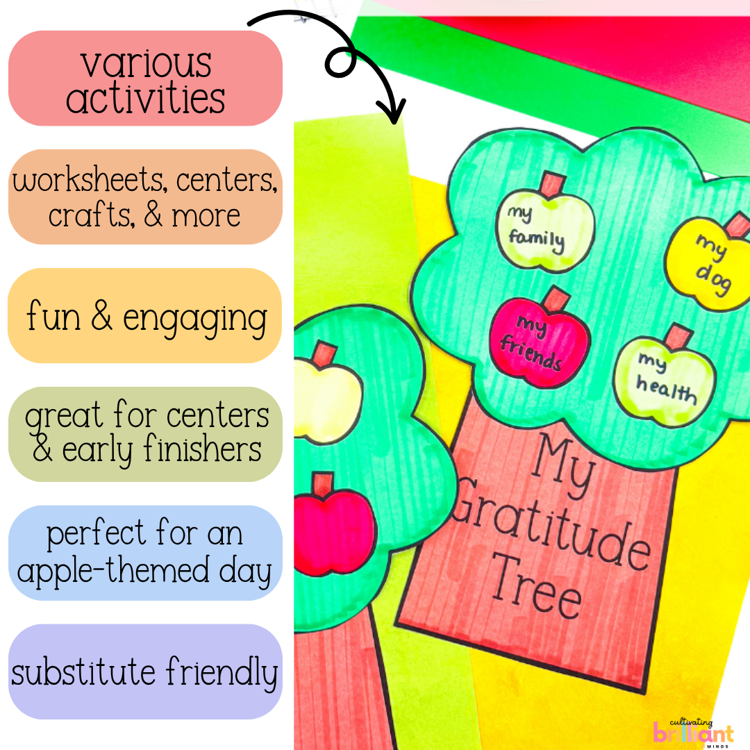 Apple Activities4 - Cultivating Brilliant Minds Left column shows pastel rounded labels listing activities; right side has a colorful 'My Gratitude Tree' with apple shapes on a bright background.