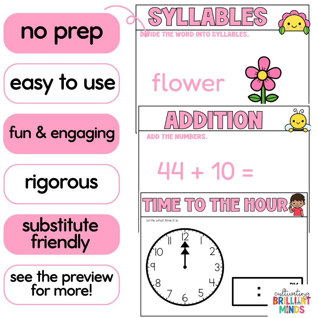 May Morning Meeting - Cultivating Brilliant Minds may morning meeting slides that practice 1st grade skills