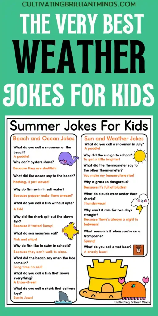 Poster titled'The Very Best Weather Jokes for Kids' on a teal background, featuring two joke panels with weather-themed puns and cute cartoon icons (sun, cloud, whale, sandcastle).