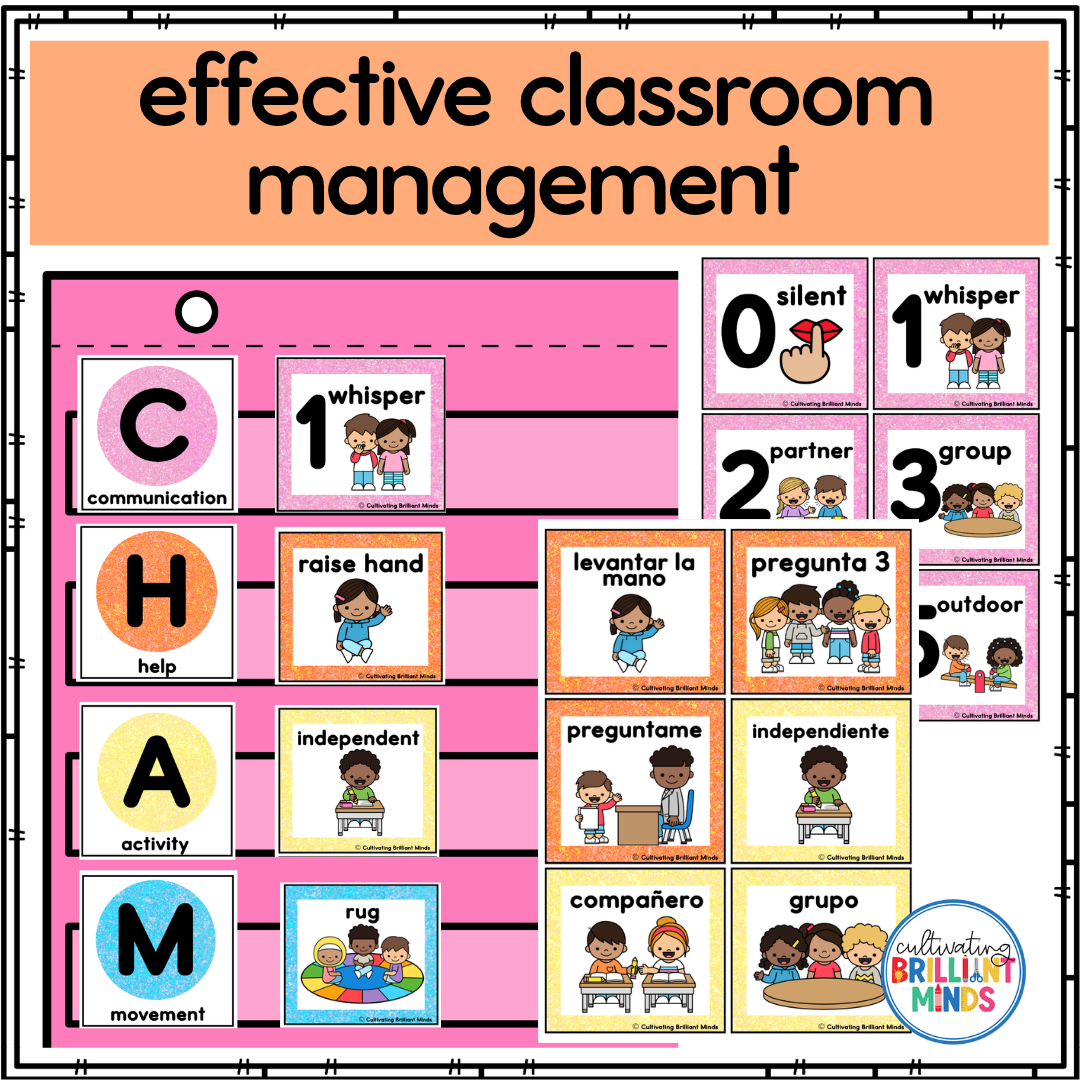 CHAMPS - Cultivating Brilliant Minds champs posters for classroom management