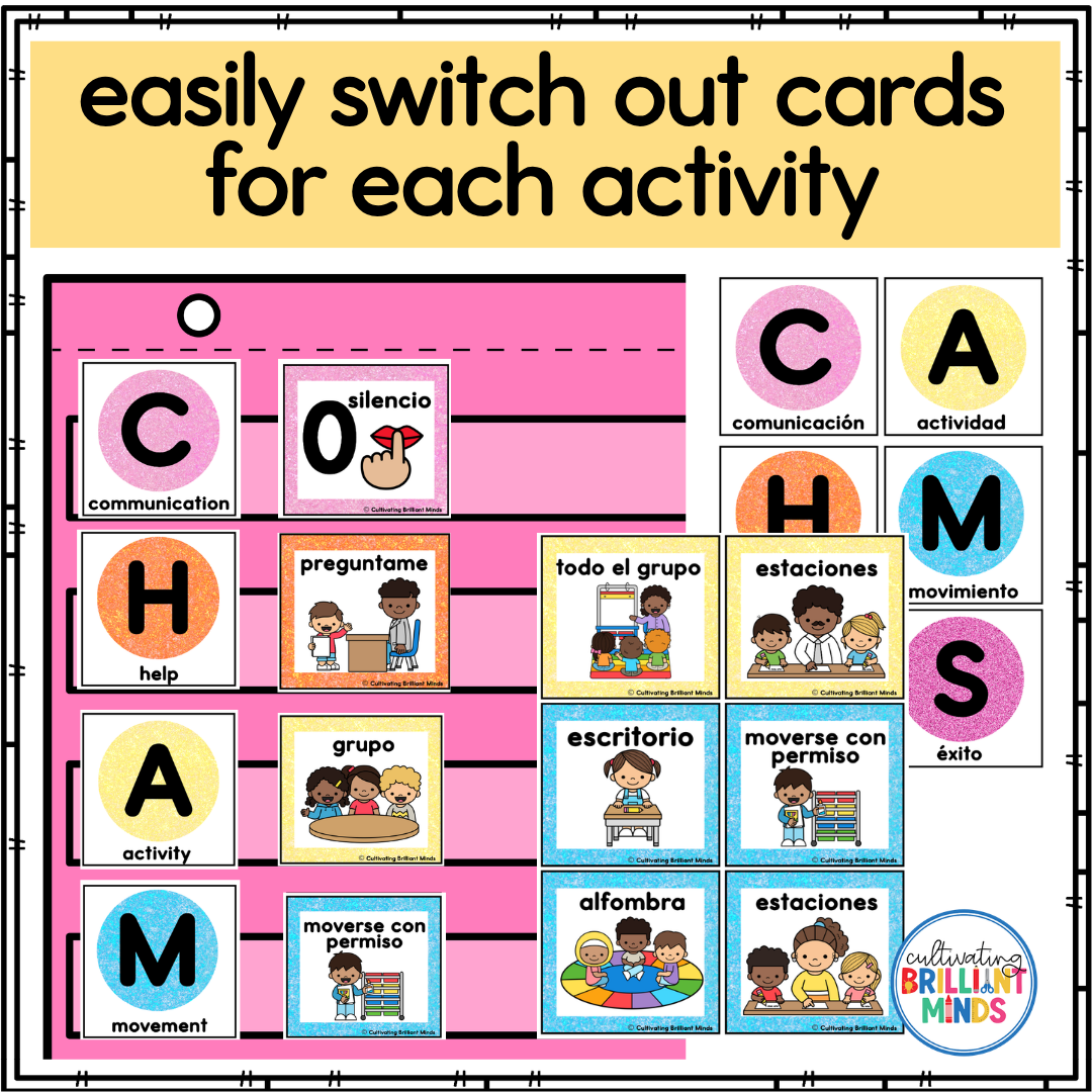 CHAMPS - Cultivating Brilliant Minds champs posters for classroom management
