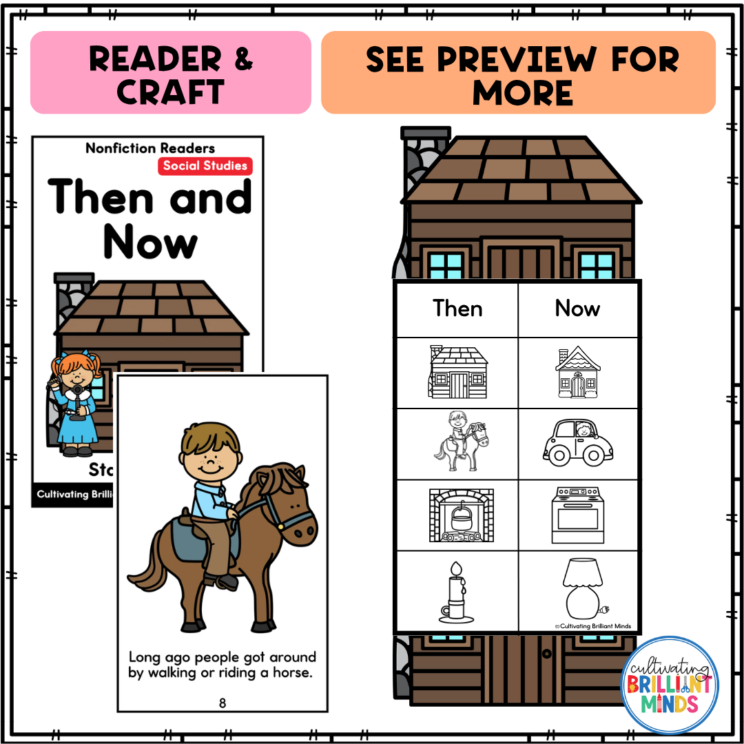 Then and Now - Cultivating Brilliant Minds slides and worksheets to teach then and now